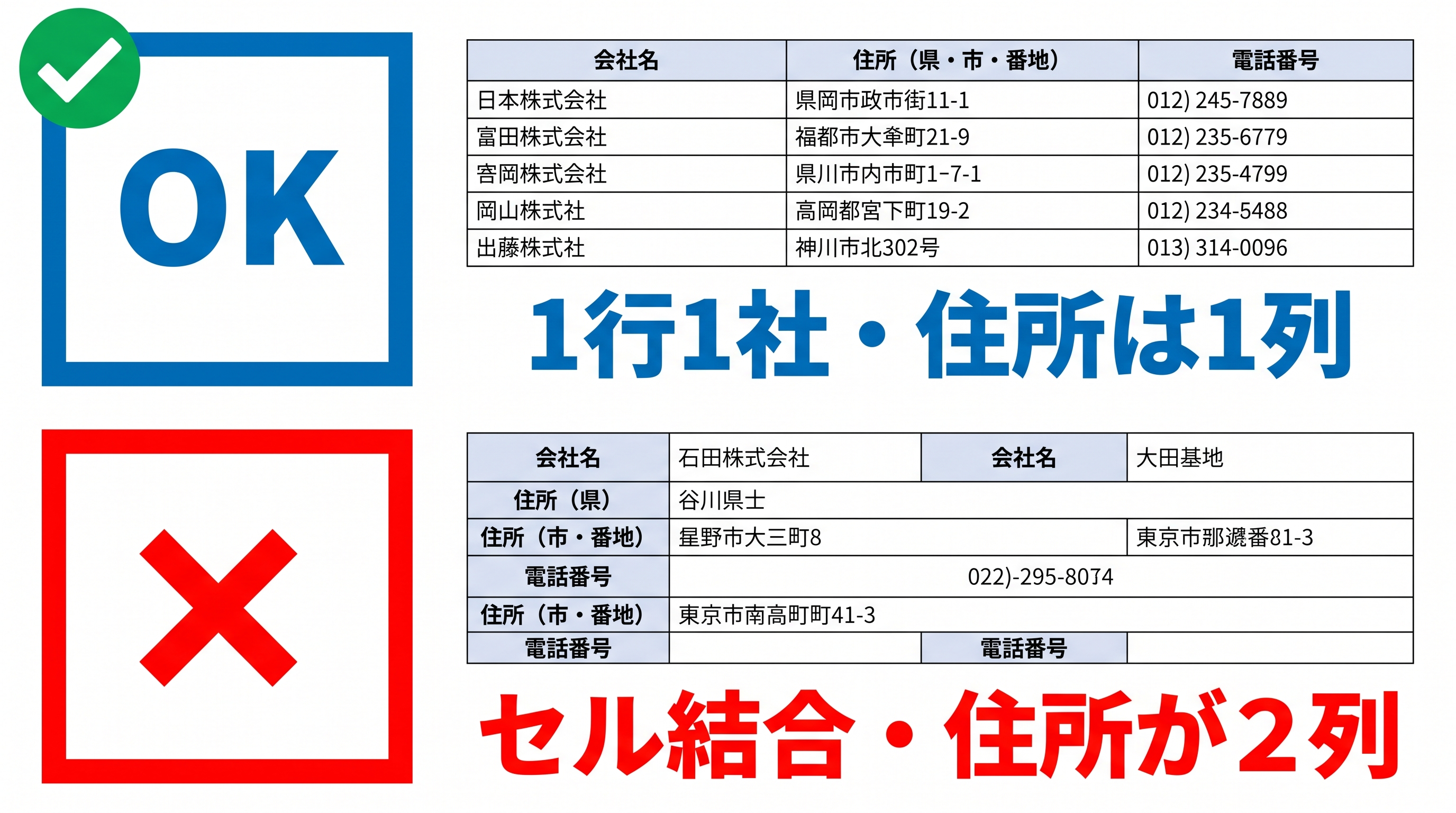 取り込みやすいExcelと、修正が必要なExcelの違い